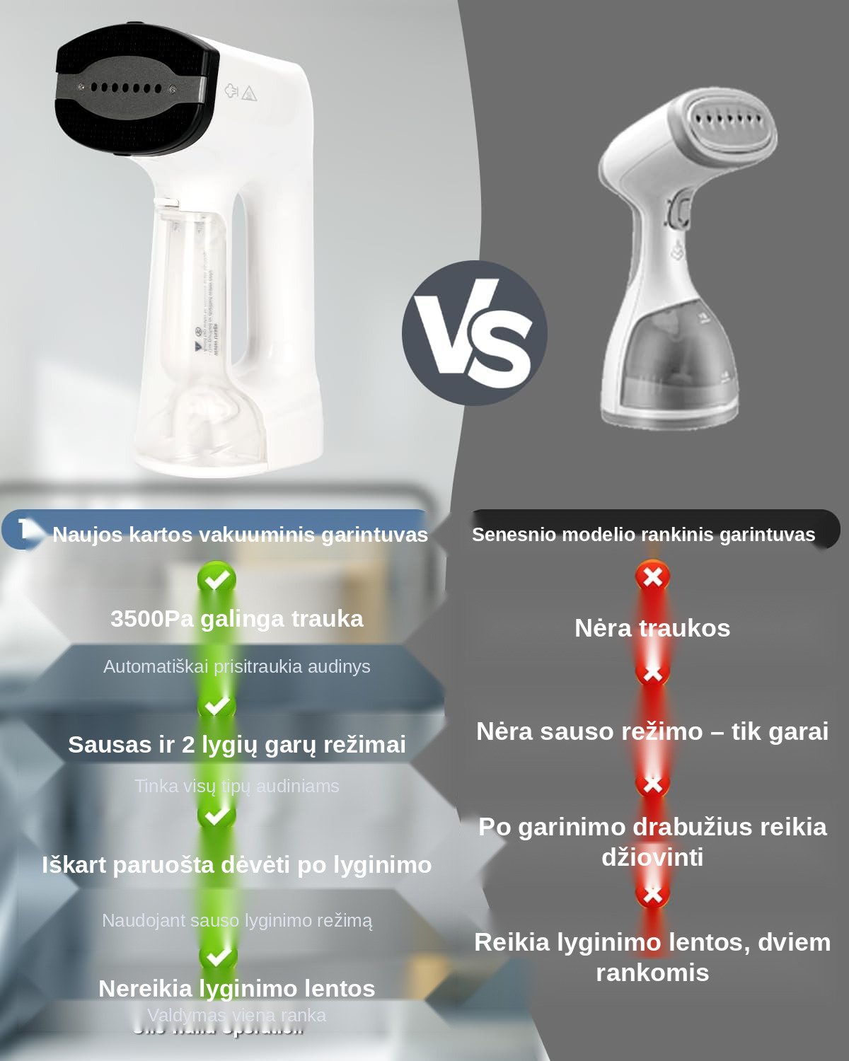Garų lygintuvas su siurbimo funkcija FIT2 SteamPro aprašymas - Prekės nuotrauka