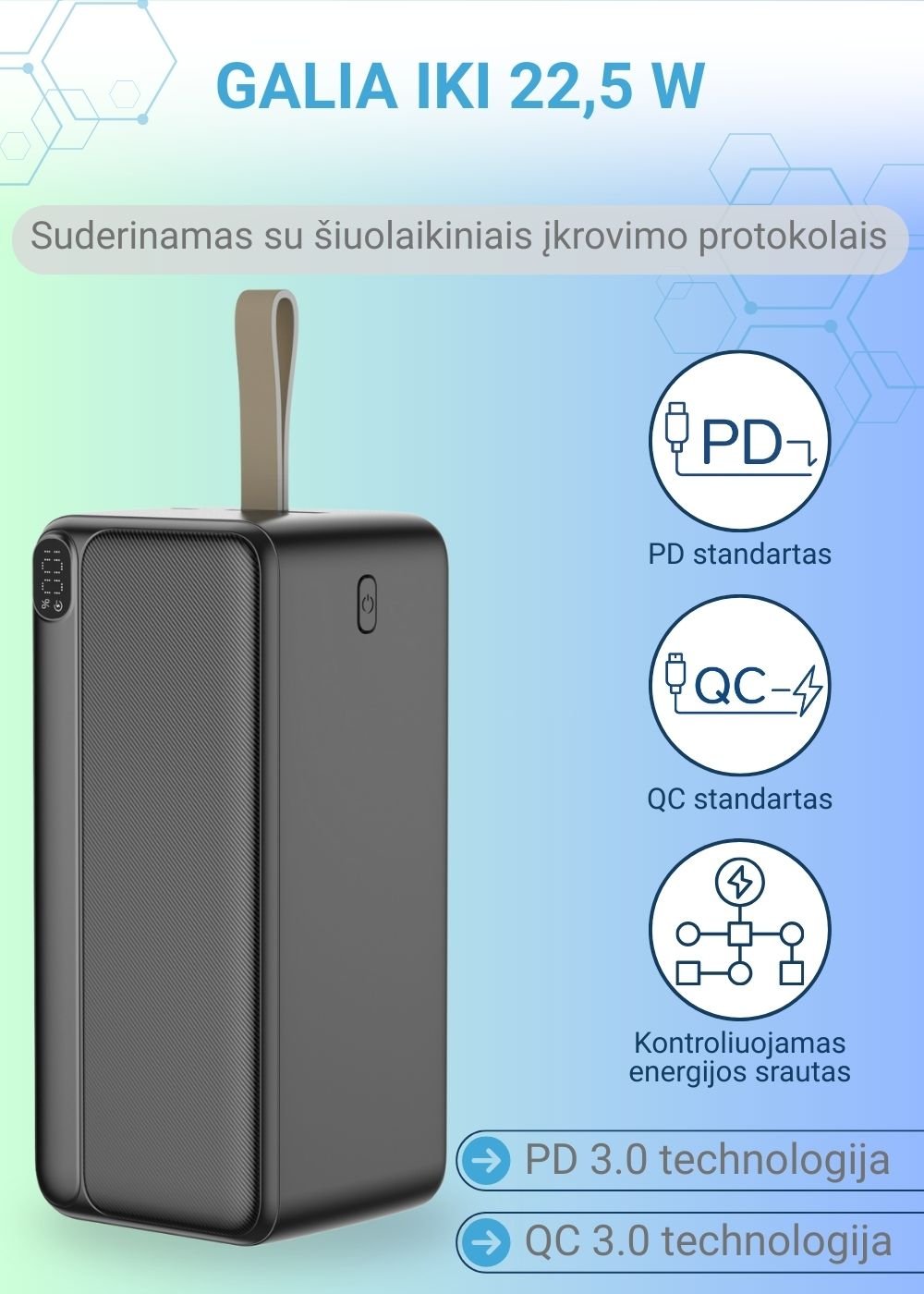 Greitojo įkrovimo išorinė baterija FIT2 K55 50000mAh 22.5W PD+QC su LED ekranu, juoda aprašymas - Prekės nuotrauka
