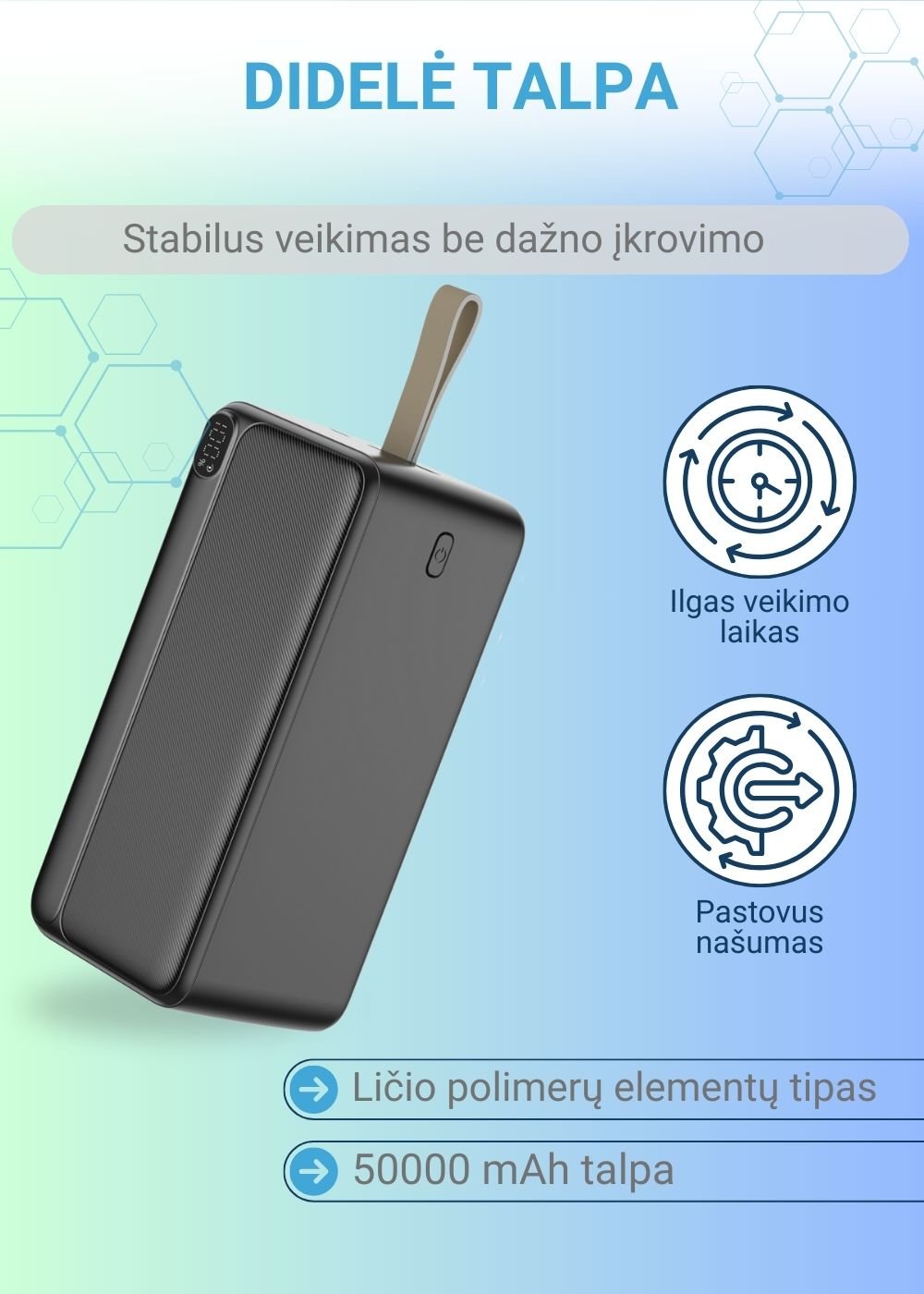 Greitojo įkrovimo išorinė baterija FIT2 K55 50000mAh 22.5W PD+QC su LED ekranu, juoda aprašymas - Prekės nuotrauka