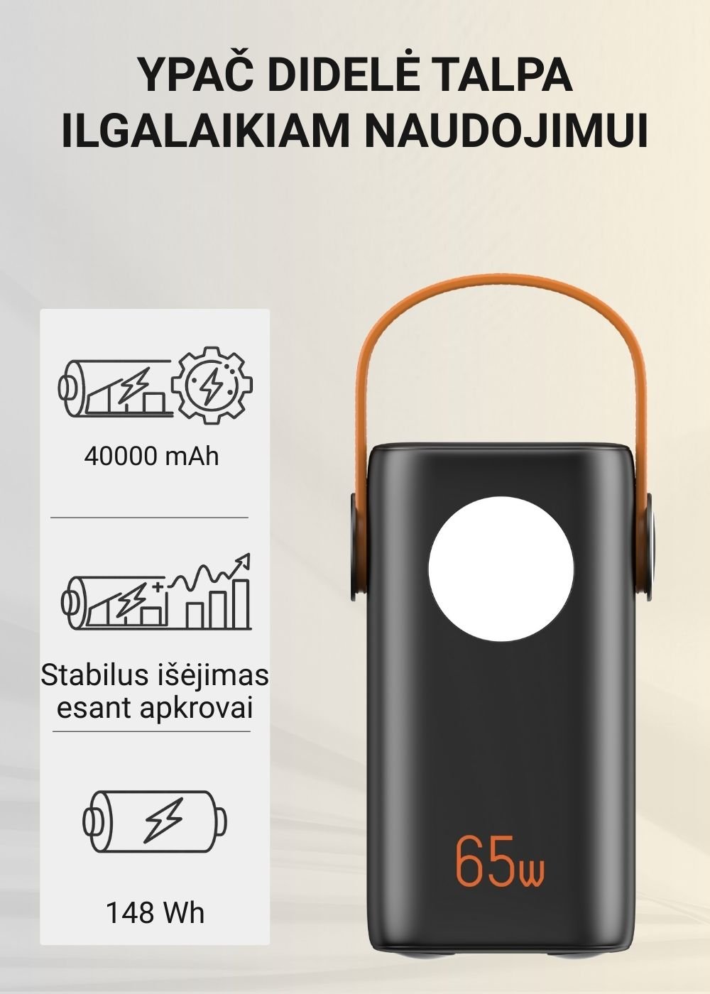 Greitojo įkrovimo išorinė baterija FIT2 PRO C40 40000mAh 65W PD su LED ekranu ir šviesa, juoda aprašymas - Prekės nuotrauka