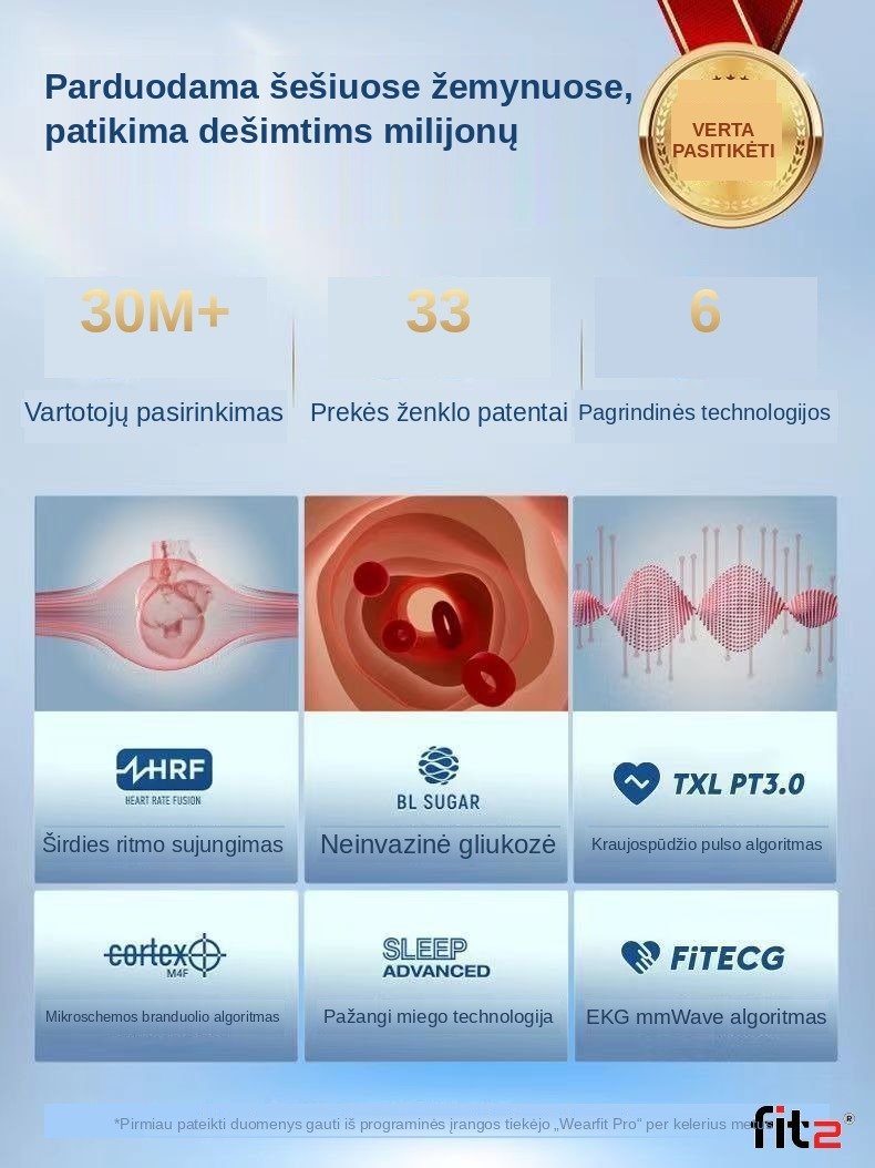Išmanusis laikrodis FIT2 S11MH, juodas aprašymas - Prekės nuotrauka