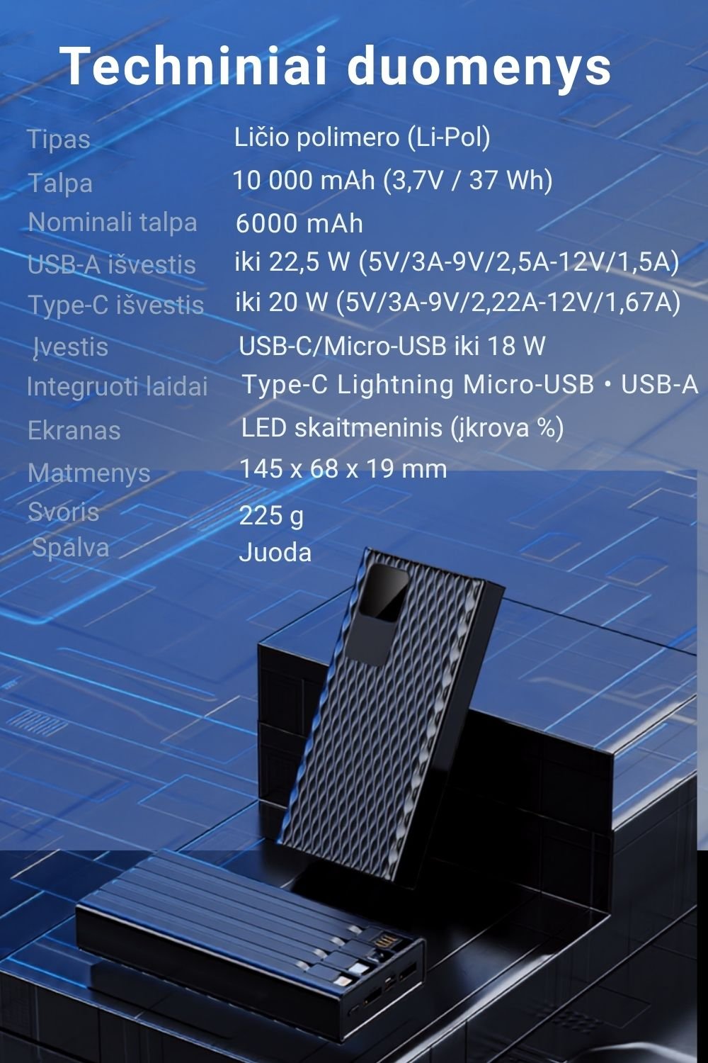 Išorinė baterija FIT2 1283 10000 mAh, 22.5W greitas įkrovimas aprašymas - Prekės nuotrauka
