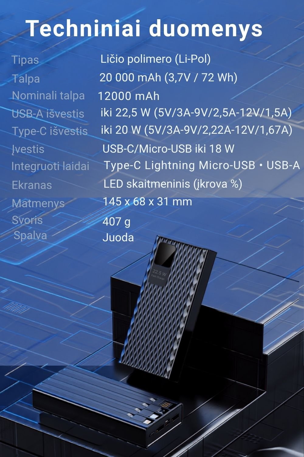 Išorinė baterija FIT2 1284 20000 mAh, 22.5W greitas įkrovimas aprašymas - Prekės nuotrauka
