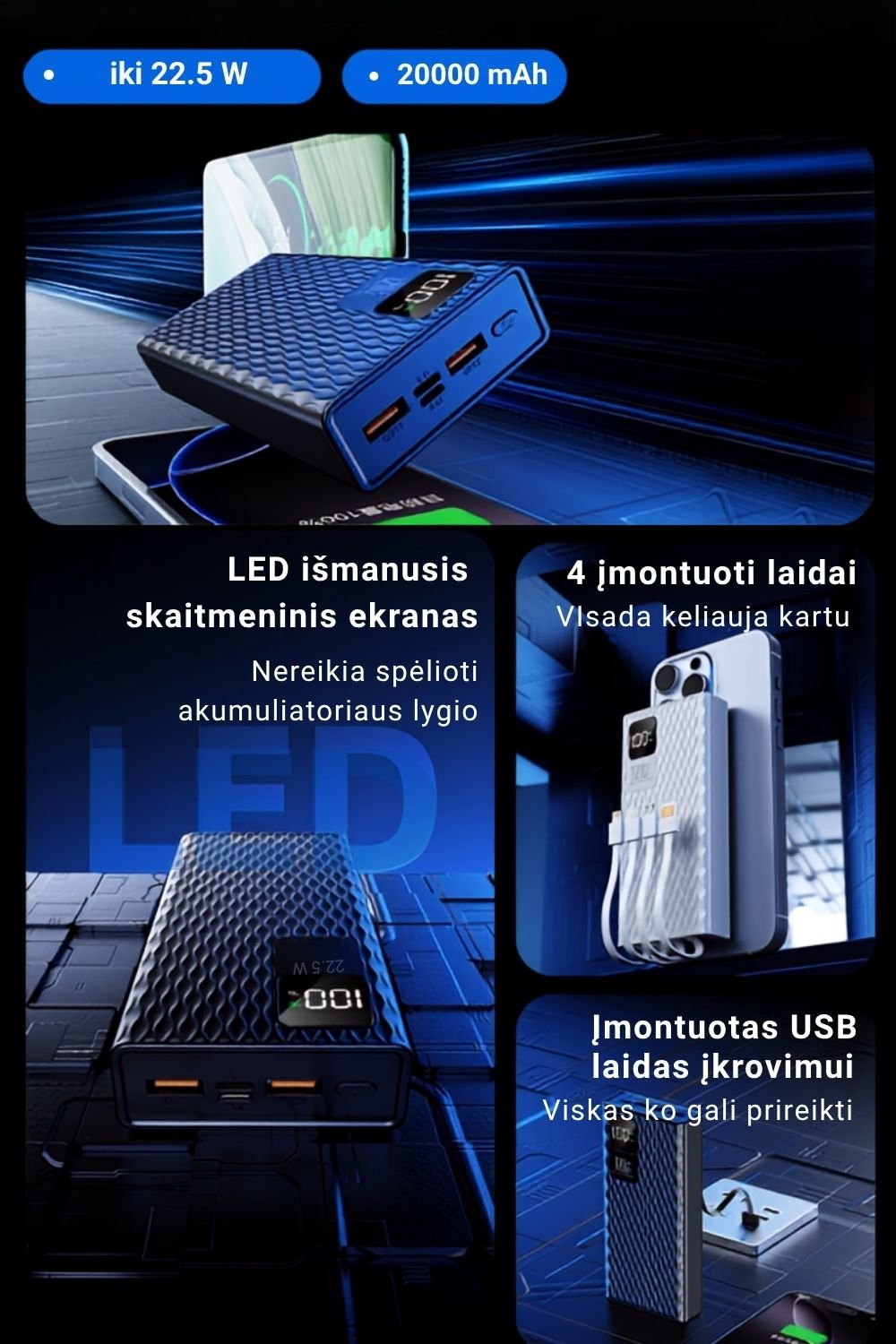 Išorinė baterija FIT2 1284 20000 mAh, 22.5W greitas įkrovimas aprašymas - Prekės nuotrauka