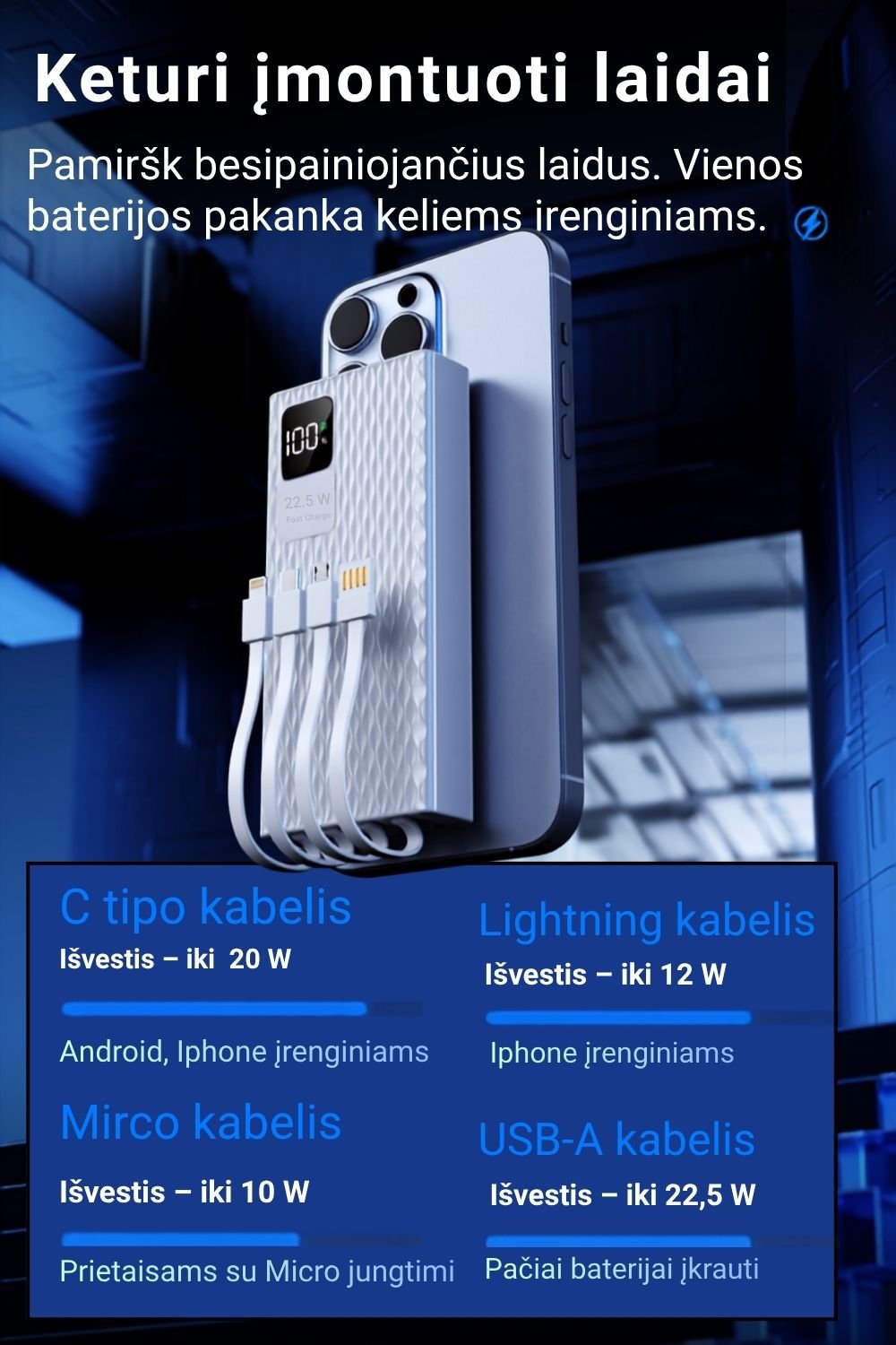 Išorinė baterija FIT2 1284 20000 mAh, 22.5W greitas įkrovimas aprašymas - Prekės nuotrauka