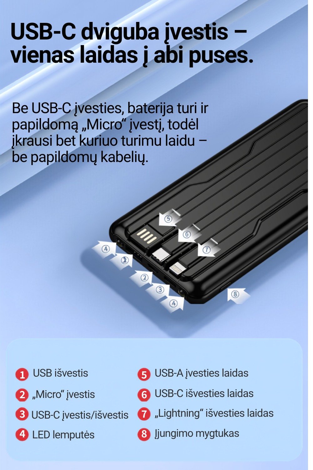 Išorinė baterija FIT2 DX100 20000 mAh, 22.5W greitas įkrovimas aprašymas - Prekės nuotrauka