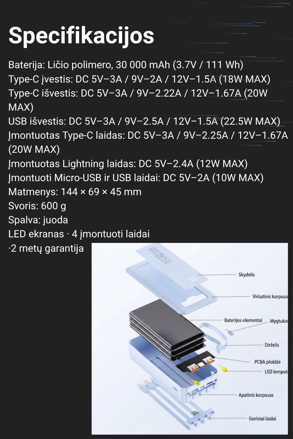 Išorinė baterija FIT2 DX503 30000 mAh, 22.5W greitas įkrovimas aprašymas - Prekės nuotrauka