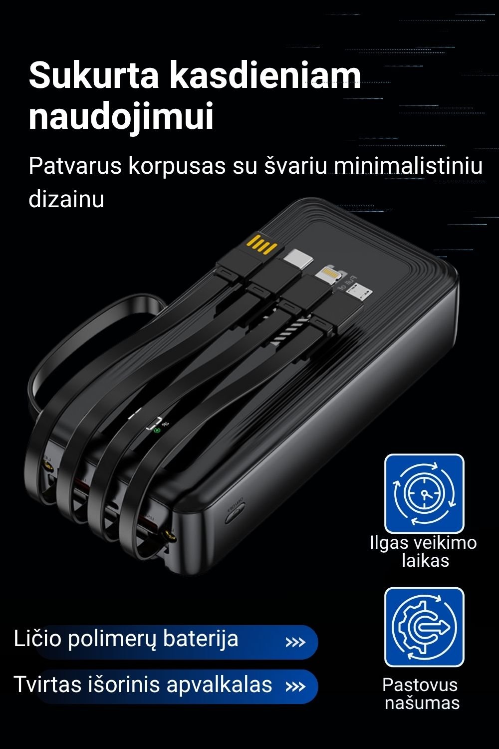 Išorinė baterija FIT2 DX503 30000 mAh, 22.5W greitas įkrovimas aprašymas - Prekės nuotrauka