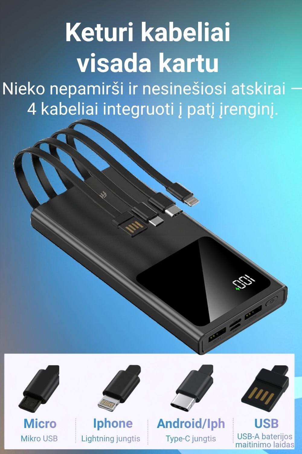 Išorinė baterija FIT2 DX95 10000 mAh, 22.5W greitas įkrovimas aprašymas - Prekės nuotrauka