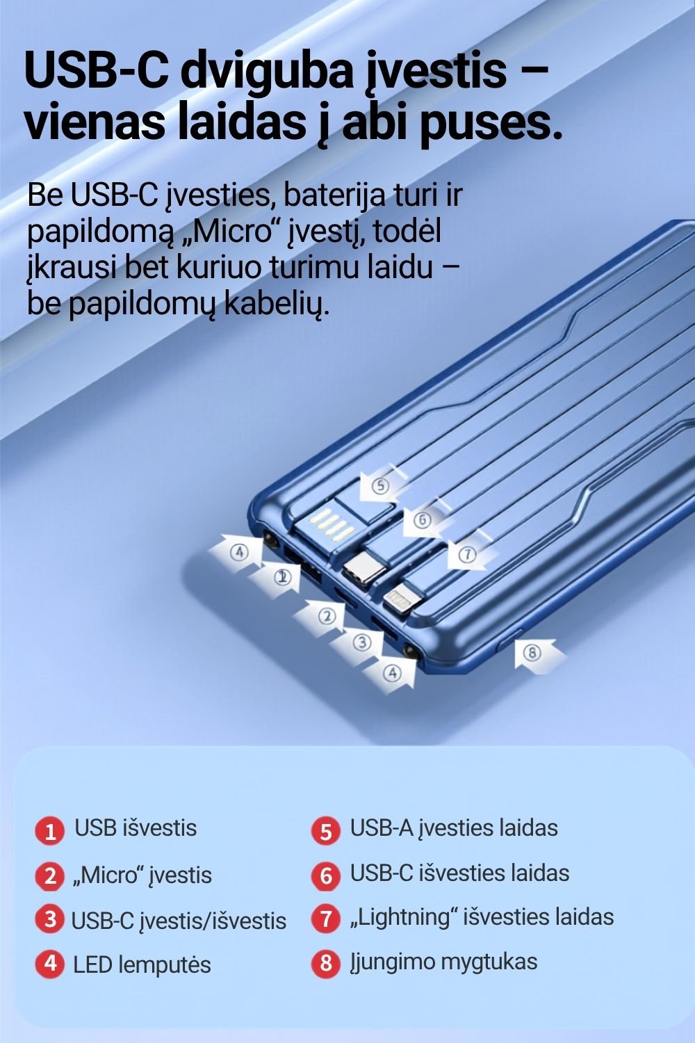 Išorinė baterija FIT2 DX99 10000 mAh, 22.5W greitas įkrovimas aprašymas - Prekės nuotrauka