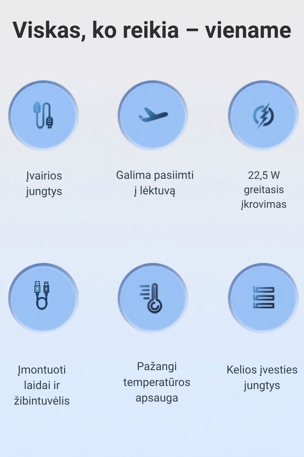 Išorinė baterija FIT2 DX99 10000 mAh, 22.5W greitas įkrovimas aprašymas - Prekės nuotrauka