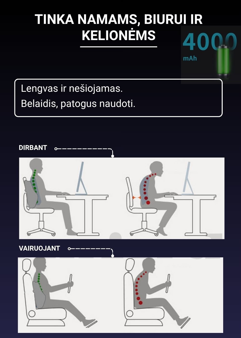 Nugaros masažuoklis FIT2 Pulse ZM-C019 aprašymas - Prekės nuotrauka