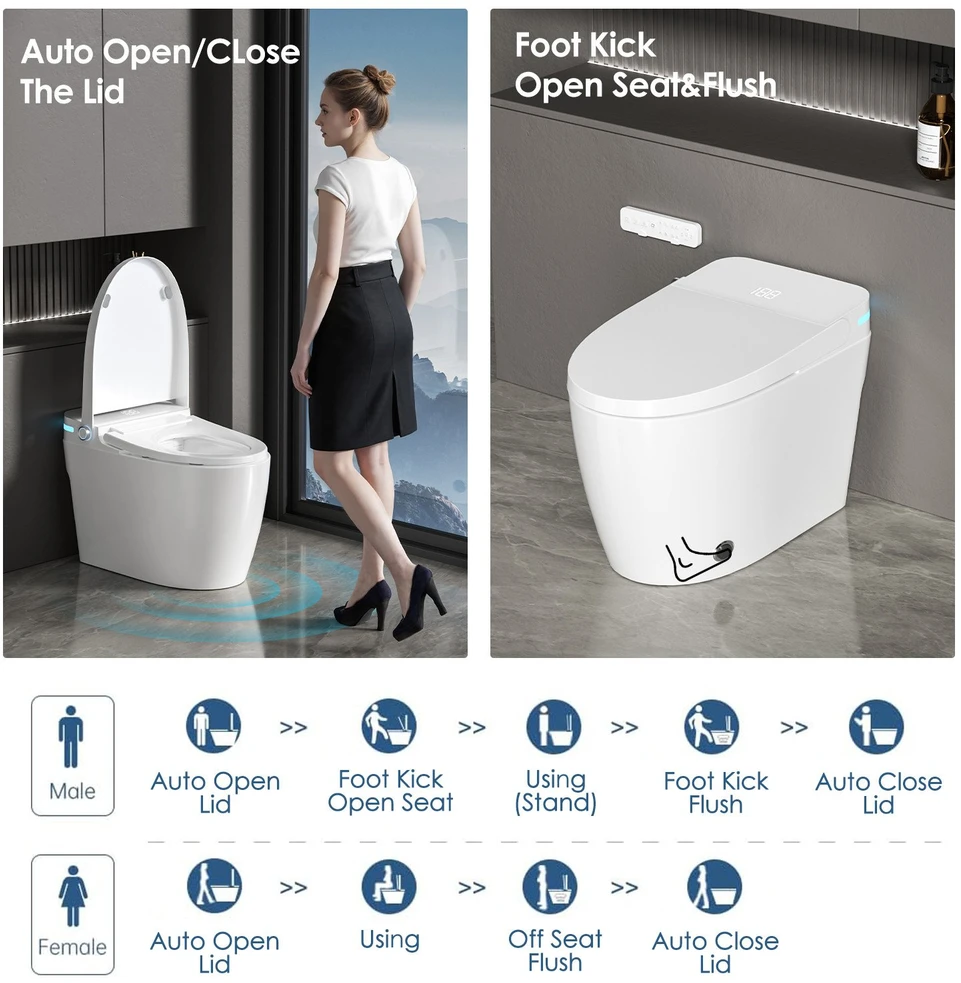 Grindinis išmanusis klozetas FIT2 SmartHome T9008 su bide, šildoma sėdyne, šilto oro džiovintuvu ir UV savaiminiu išsivalymu