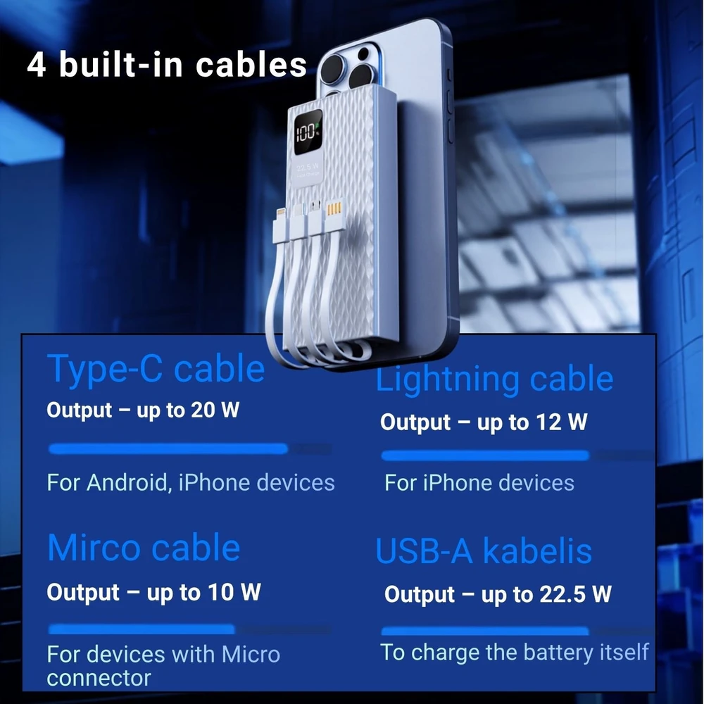 Išorinė baterija FIT2 1283 10000 mAh, 22.5W greitas įkrovimas