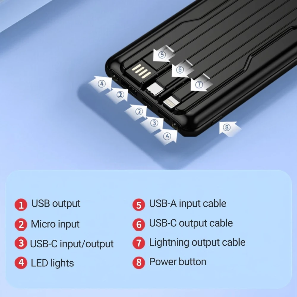 Išorinė baterija FIT2 DX100 20000 mAh, 22.5W greitas įkrovimas