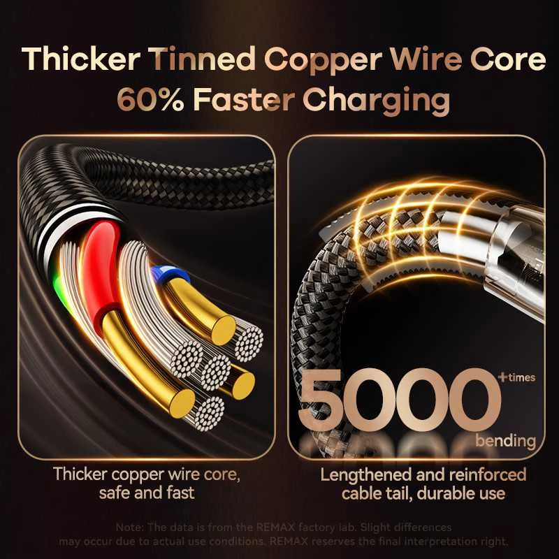 Remax Explore RC-C061, 20 W USB-C su Lightning laidu, 1.2 (juodas)