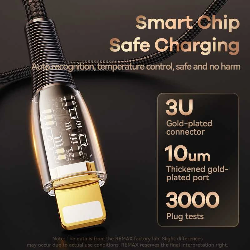 Remax Explore RC-C061, 20 W USB-C su Lightning laidu, 1.2 (juodas)