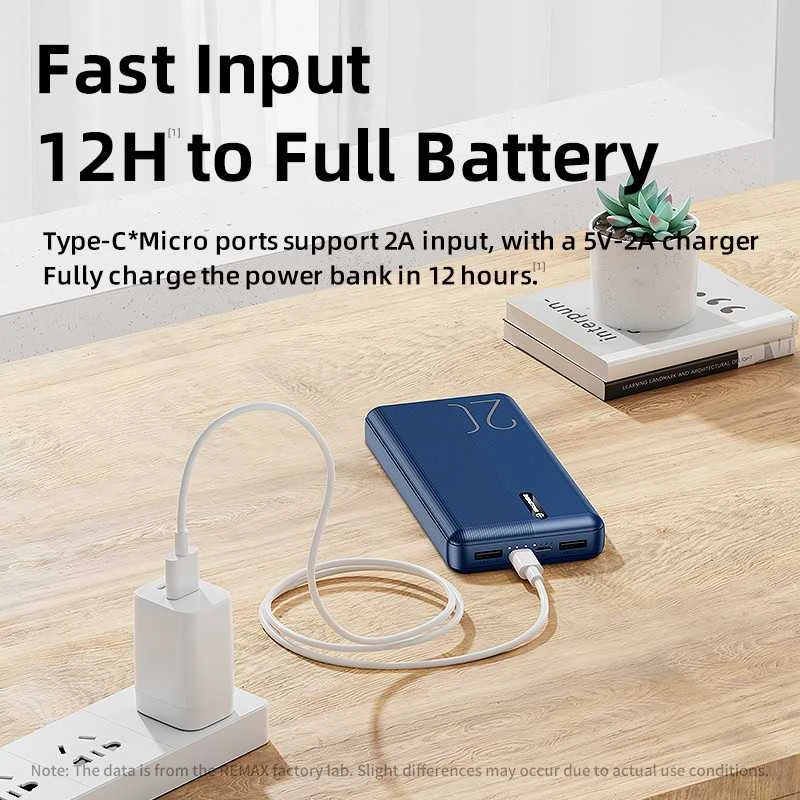 Išorinė baterija (Powerbank) REMAX RPP-296 20000mAh 2.4A 2×USB, juoda: Spalva - Balta