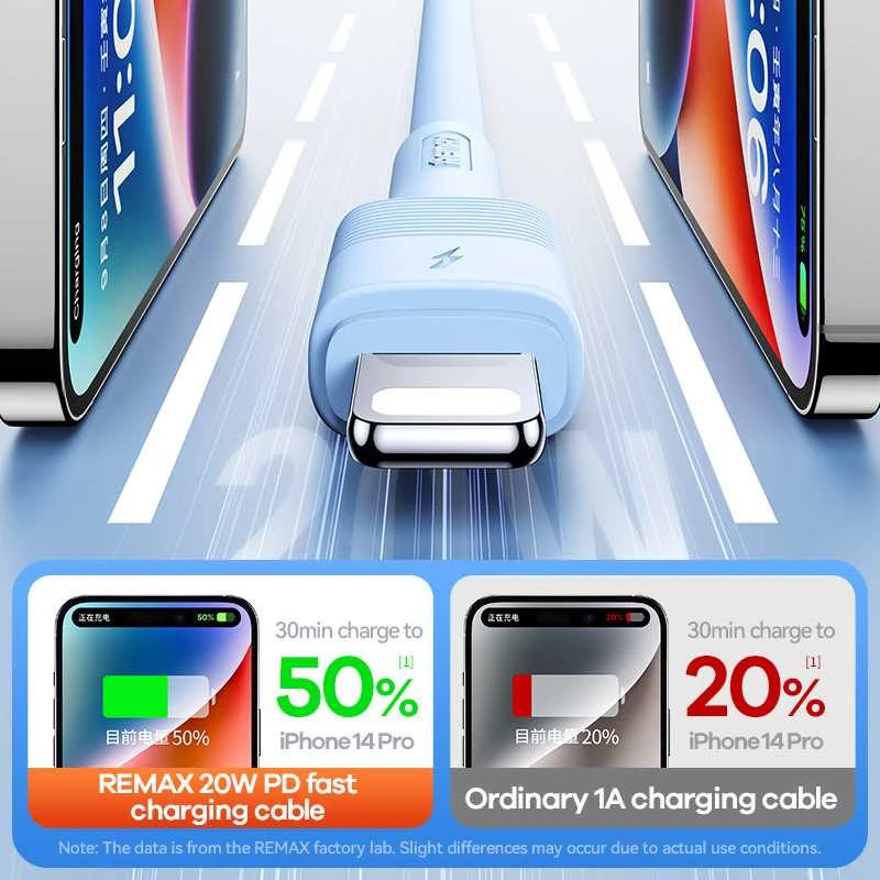Greito įkrovimo kabelis REMAX RC-C056 20W PD skystas silikonas USB-C į Lightning, 1m: Spalva - Violetinė
