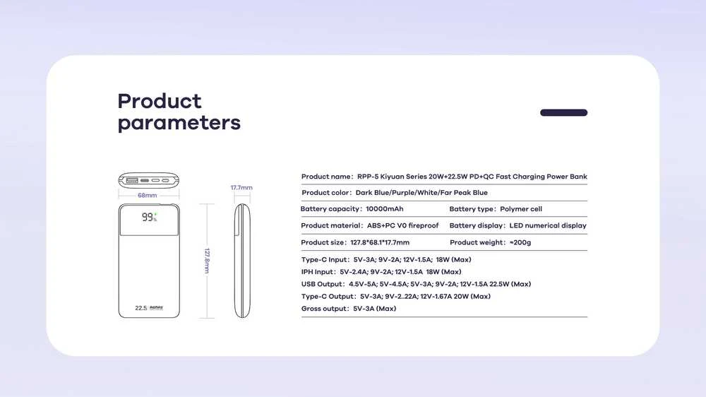 Greito įkrovimo išorinė baterija (Powerbank) REMAX RPP-5 10000mAh 22.5W, tamsiai mėlyna