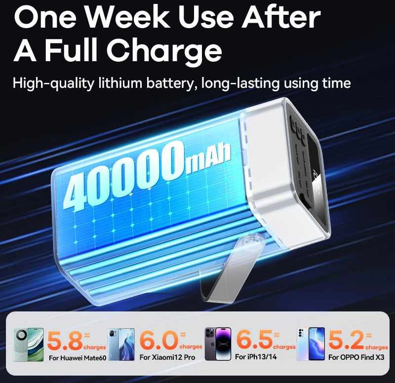 Greito įkrovimo išorinė baterija (Powerbank) REMAX RPP-596 40000mAh 22.5W su LED šviestuvu, geltona