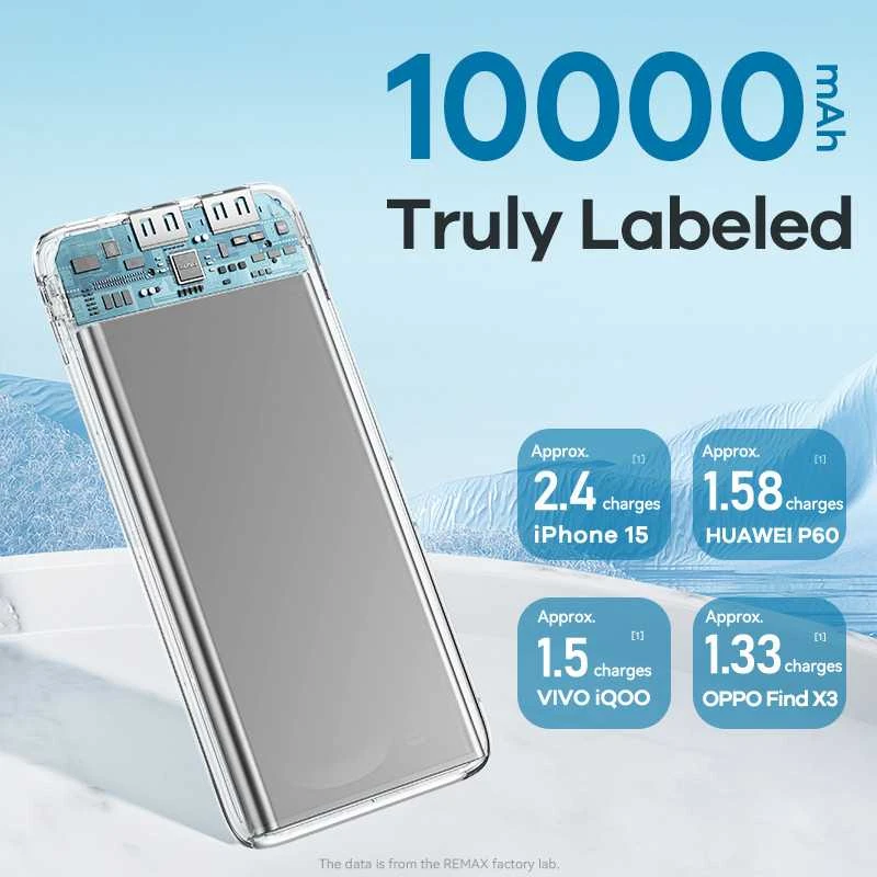 Išorinė baterija (Powerbank) REMAX RPP-625 10000mAh 2.1A 2×USB, balta