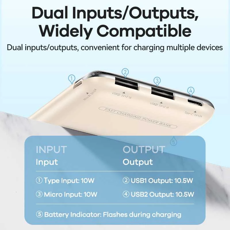 Išorinė baterija (Powerbank) REMAX RPP-625 10000mAh 2.1A 2×USB, balta