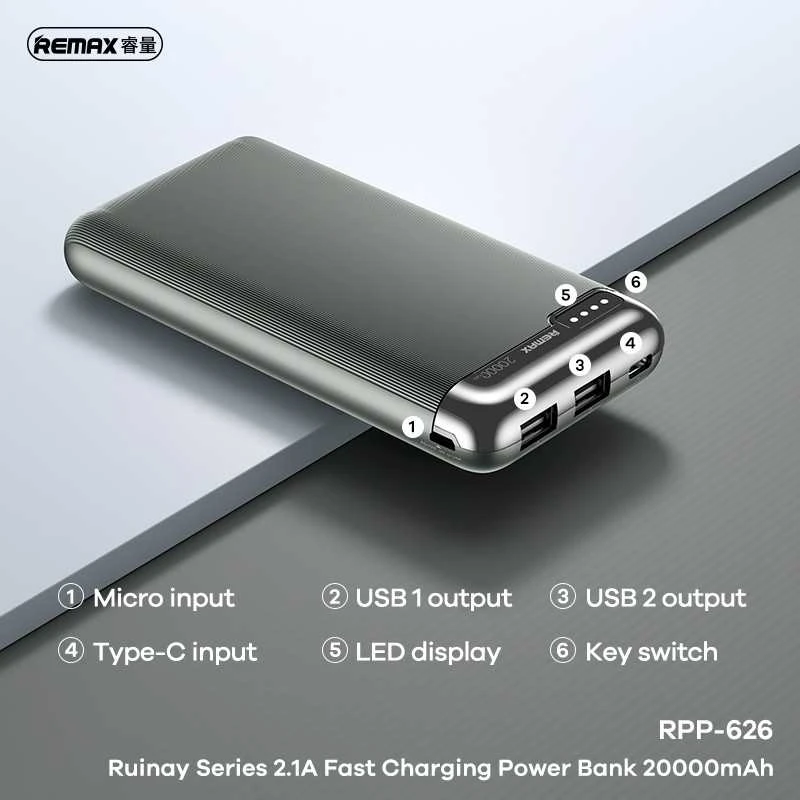 Išorinė baterija (Powerbank) REMAX RPP-626 20000mAh 2.1A su 2× USB, tamsiai mėlyna