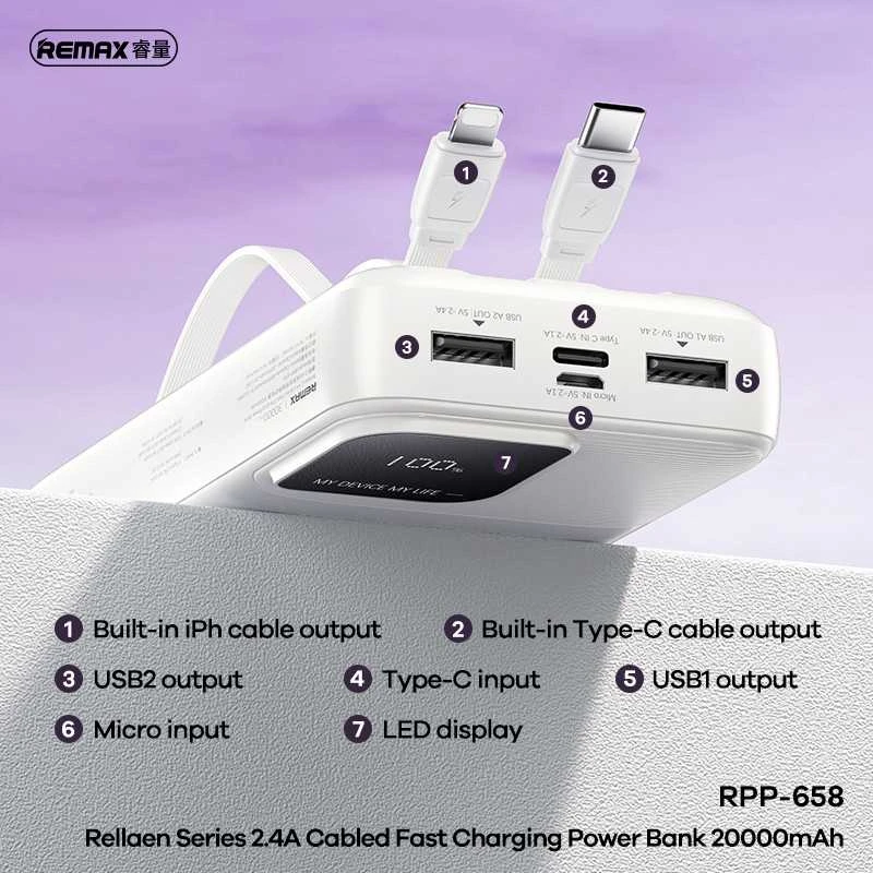 Išorinė baterija (Powerbank) REMAX RPP-658 20000mAh su dviguba įvestimi ir trigubu išėjimu, juoda