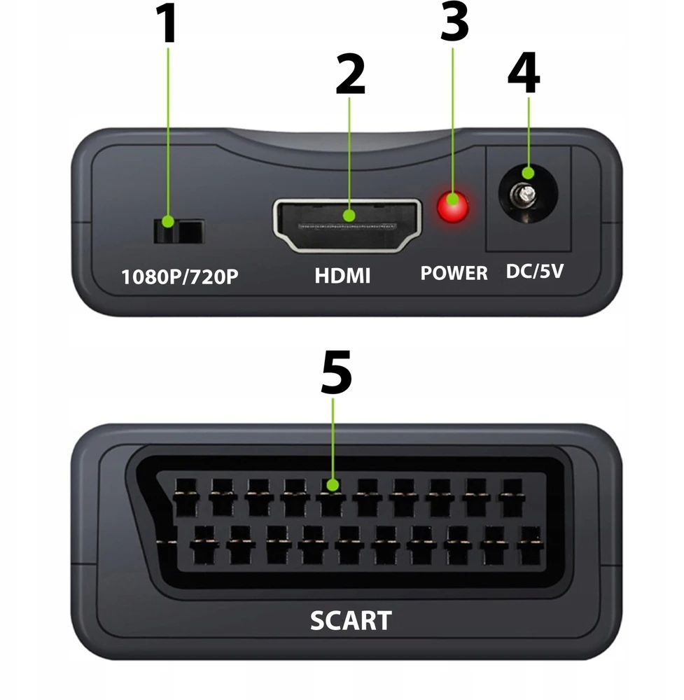 Retoo Adapterio keitiklis SCART į HDMI signalo adapteris euro jungtis AV euro fhd -e392
