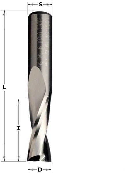 Freza SC Z2 D=12x52x100 HWM RH, CMT