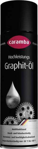 Grafitinis tepalas CARAMBA 500ml