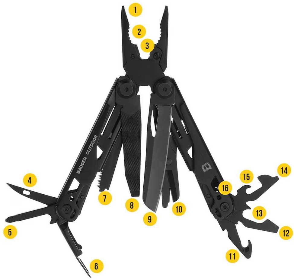 Daugiafunkcinis įrankis Badger Outdoor Solid, 7.4cm