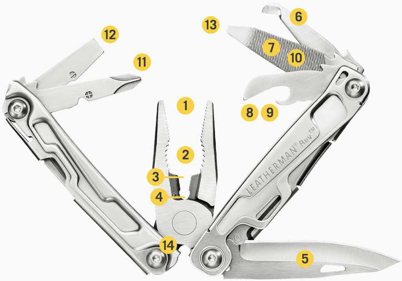 JAV Daugiafunkcinis įrankis Leatherman Rev