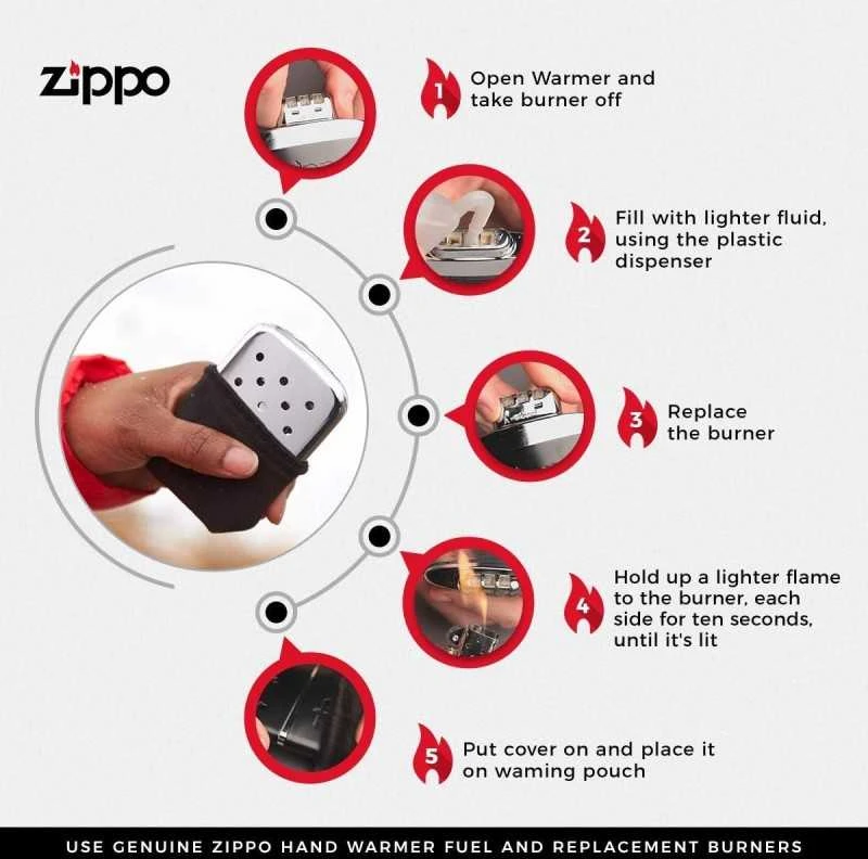 "Zippo" rankų šildytuvas