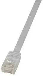 2direct LogiLink Flat Patch cord U / UTP cat.6, baltas 2m (CF2051U)