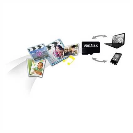 Atminties kortelė Sandisk 32 GB, Micro SDHC, Flash atminties klasė 4