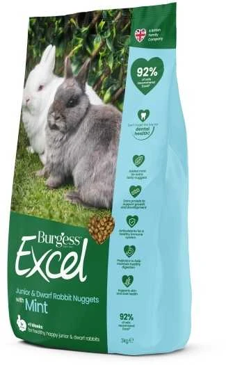 Burgess Burgess Excel Rabbit Junior & Dwarf 3kg