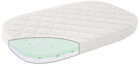 LEANDER – čiužinys CLASSIC™ kūdikio lovelei, Comfort