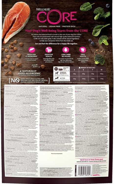 Core Petfood Core CORE suaugusių mažų veislių šunų maistas vandenyno vandenyno sąlygomis, 5kg