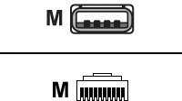 Datalogic Kabelis USB (8-0754-12)
