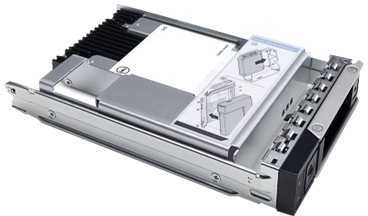 DELL 960 GB SSD SATA mišraus naudojimo 6 Gbps 512e 2,5 colio su 3,5 colio karšto prijungimo CK T360, T560, R360, R450, R550, R660, R760, Rxx5...