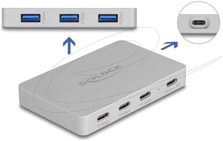 Delock 7 Port USB Hub su 4 x gniazdo USB Type-C i 3 x gniazdo USB Typ-A su PD 82 W (64279)