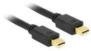DELOCK Cable mini Displayport male - male 0.5 m