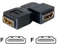 L formos HDMI kampinis adapteris