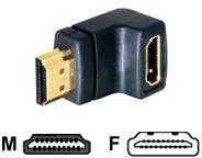 Kampinis HDMI adapteris 90 laipsnių