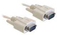 DELOCK Cable Serial SUB-D 9 1m St/St