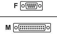 Adapteris DELTACO RS232 jungties 25/9 ko