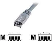 „Digitus Patchcord CAT5e SF-UTP 15m“ (DK-1531-150)
