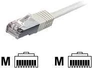 Equip Patchcord, S/FTP, Cat6, LSZH, 0.25m, balta (605513)